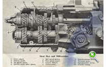 Gearbox Internals Explained