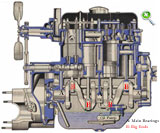 Traction Avant Perfo Engine Diagram