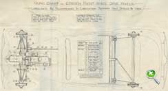 Traction Avant Lubrication Guide.